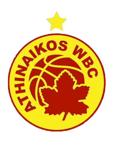 Athinaikos WBC