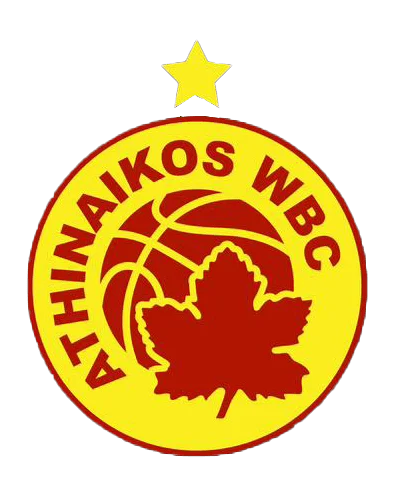 Athinaikos WBC
